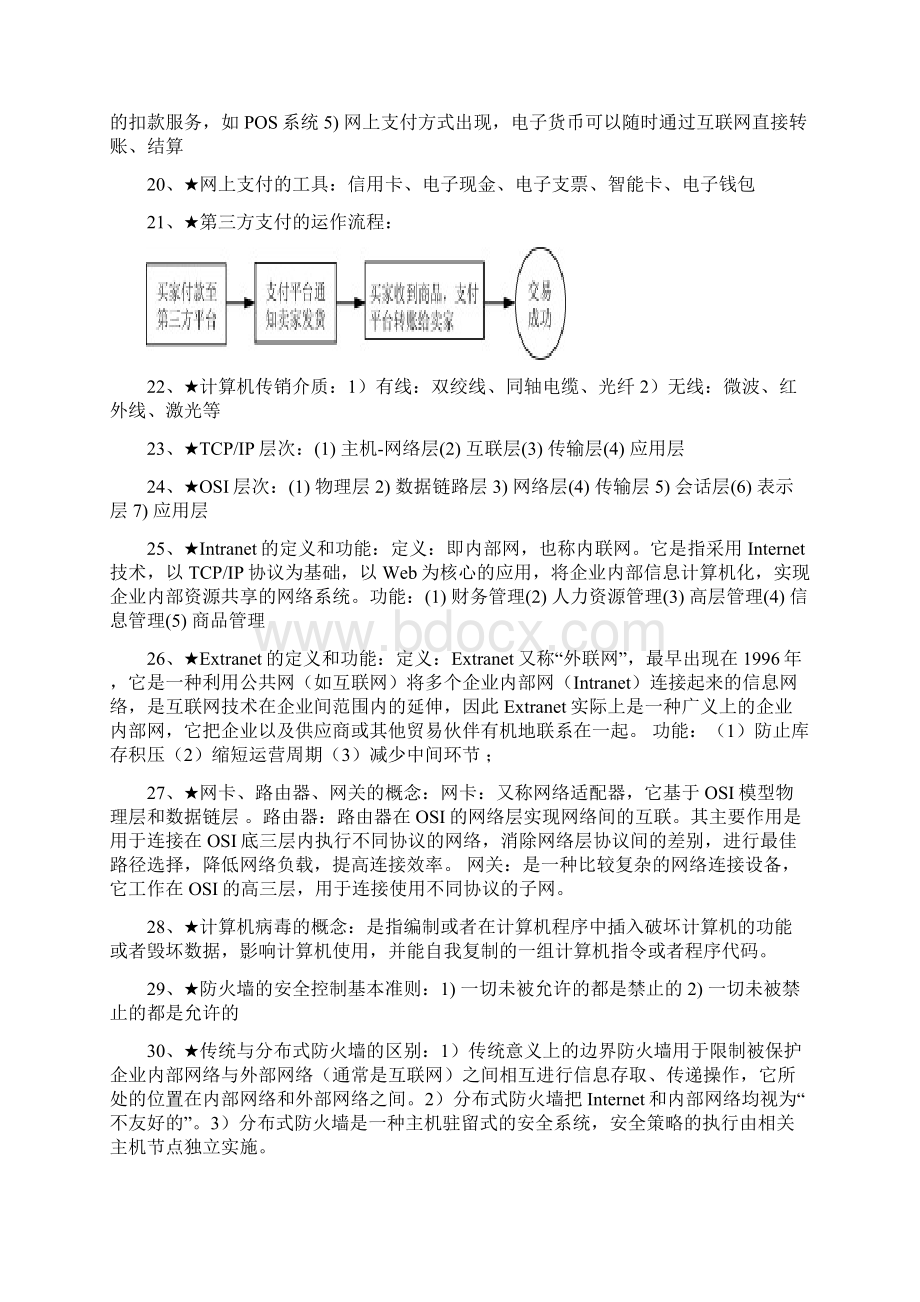 电子商务考试前总结.docx_第3页