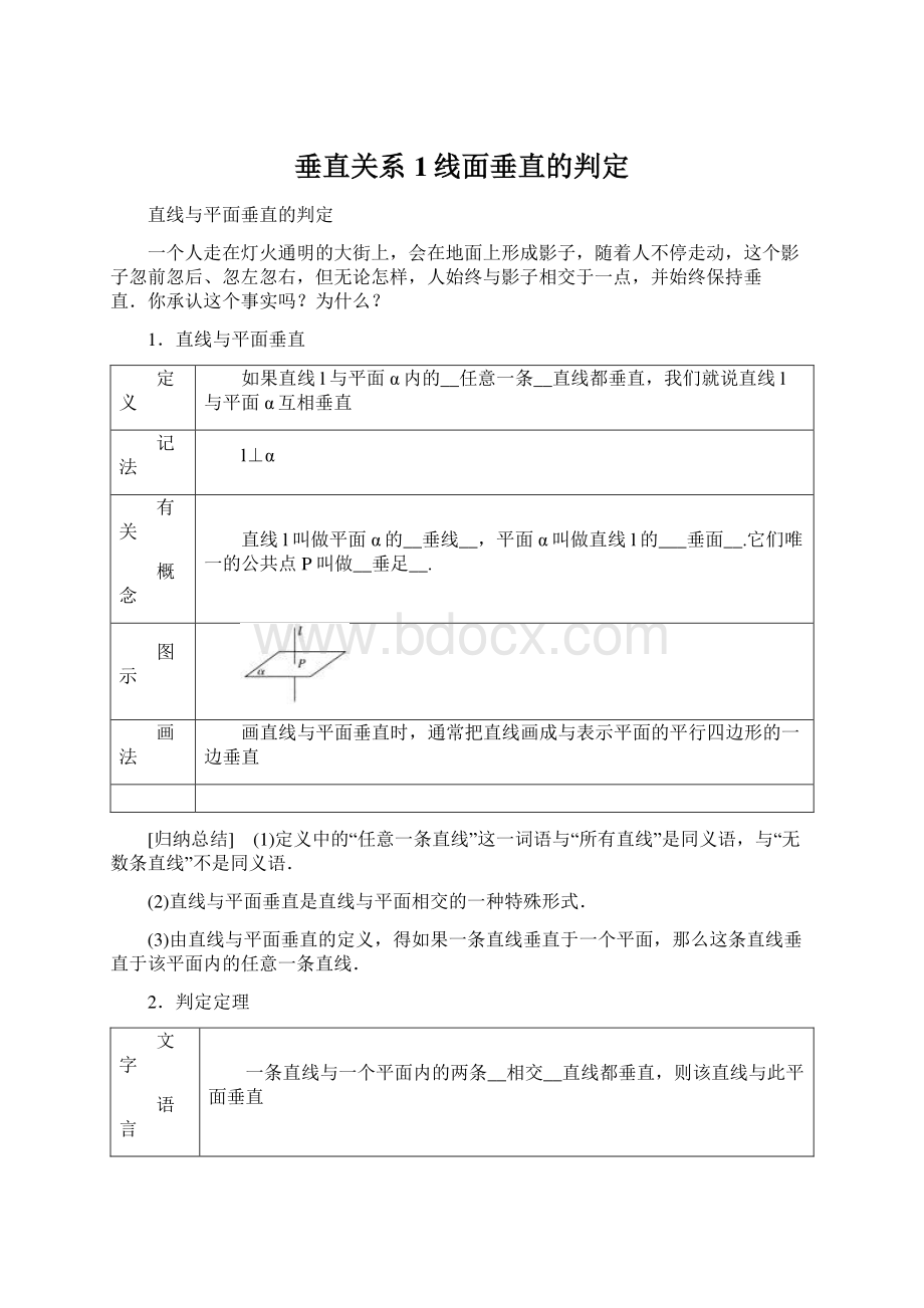 垂直关系1线面垂直的判定文档格式.docx_第1页