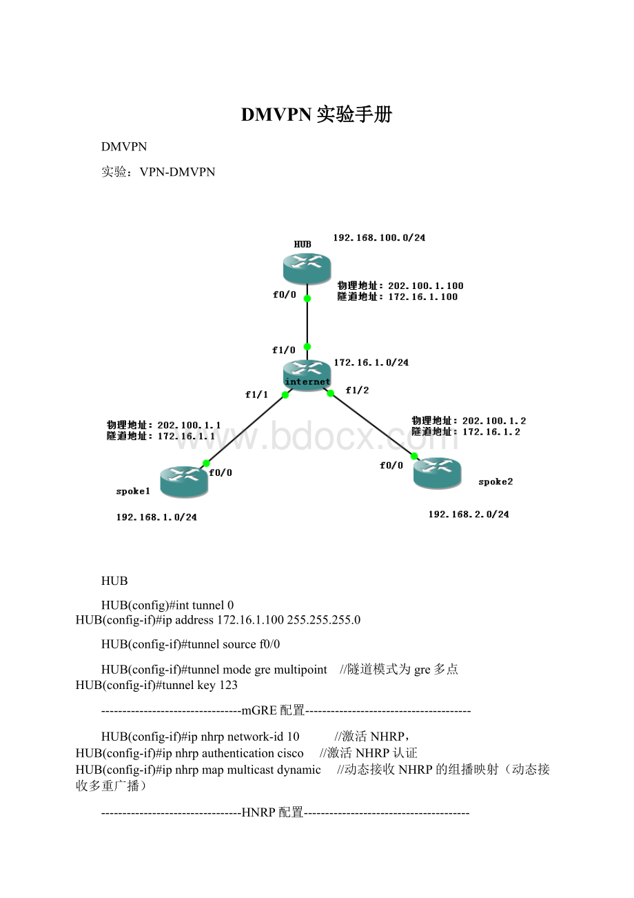 DMVPN实验手册.docx_第1页