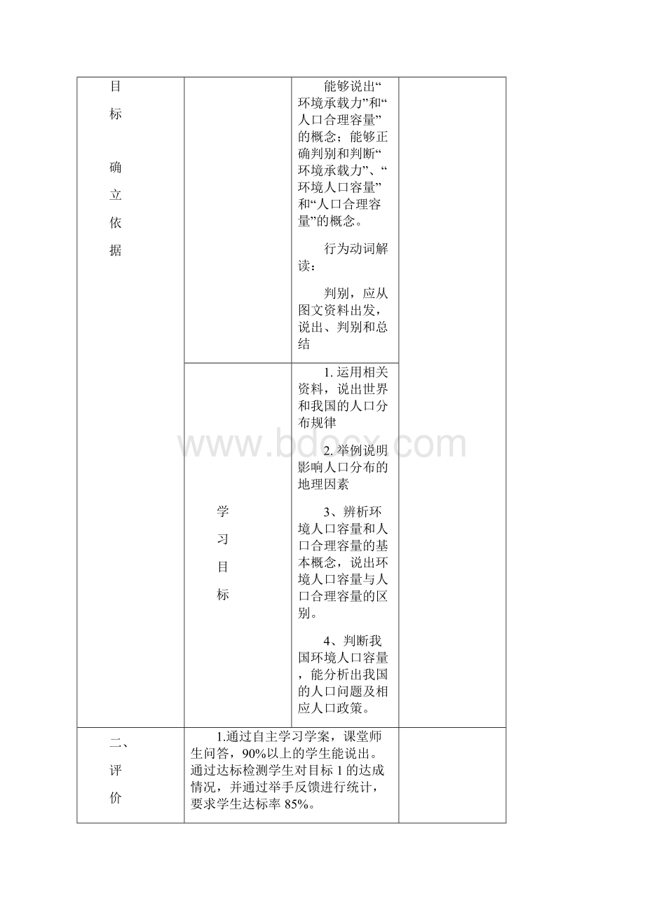 地理集体备课记录模板.docx_第2页