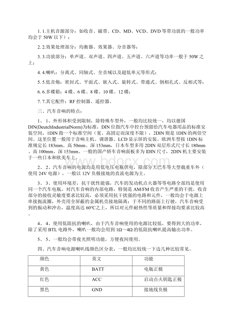 最新经营汽车音响原理文档格式.docx_第2页