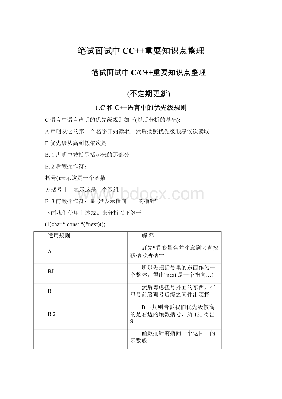 笔试面试中CC++重要知识点整理.docx