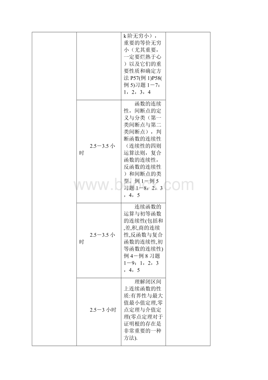 高等数学复习计划表Word格式文档下载.docx_第3页