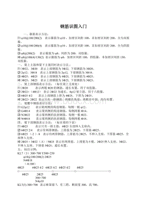 钢筋识图入门.docx