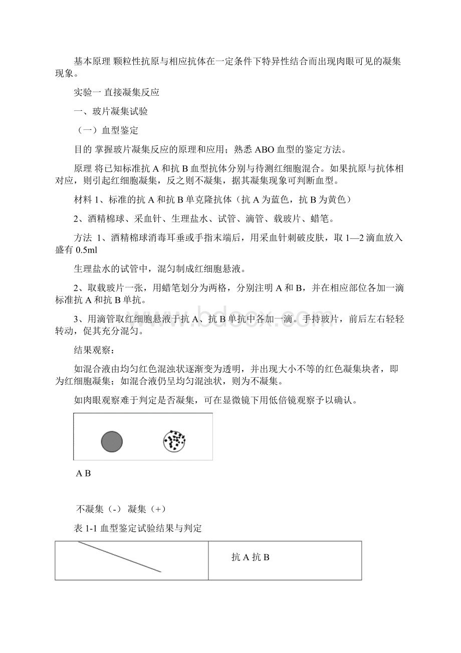 皖南医学院医学免疫学实验指导.docx_第2页