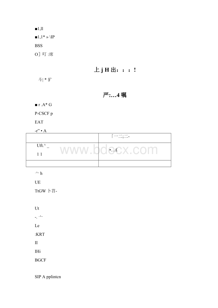 VOLTE网络架构接口与功能实体.docx_第2页