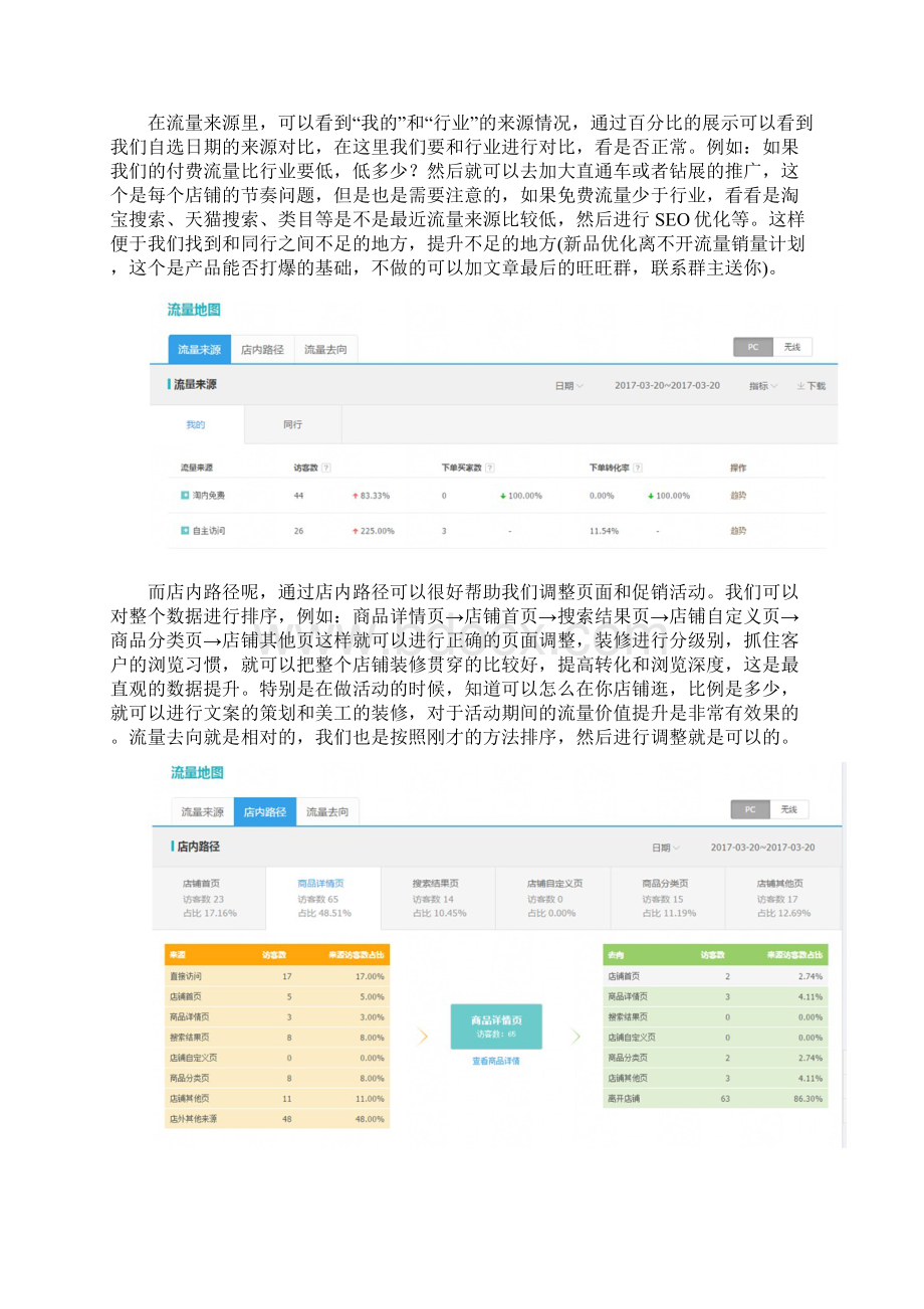 生意参谋中流量的秘密.docx_第2页