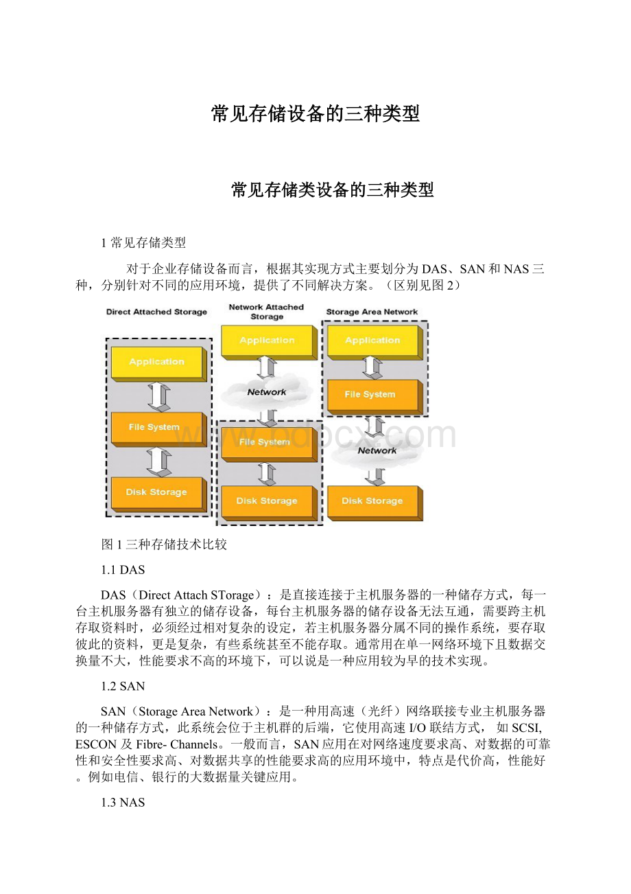 常见存储设备的三种类型.docx