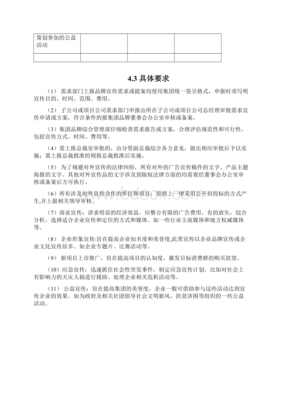 集团品牌管理制度及职责.docx_第3页