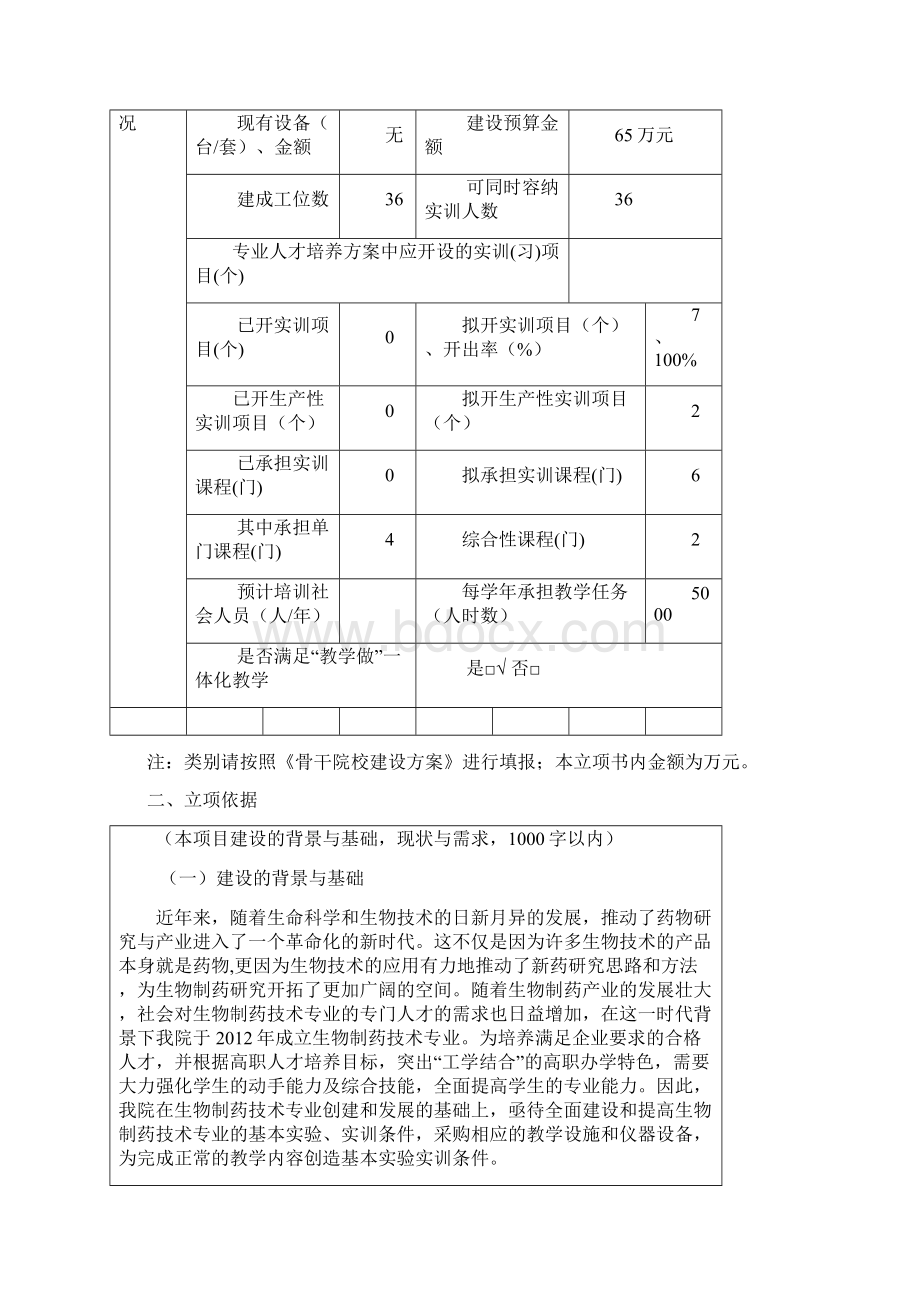 生物制药专业实训室项目立项书1文档格式.docx_第2页