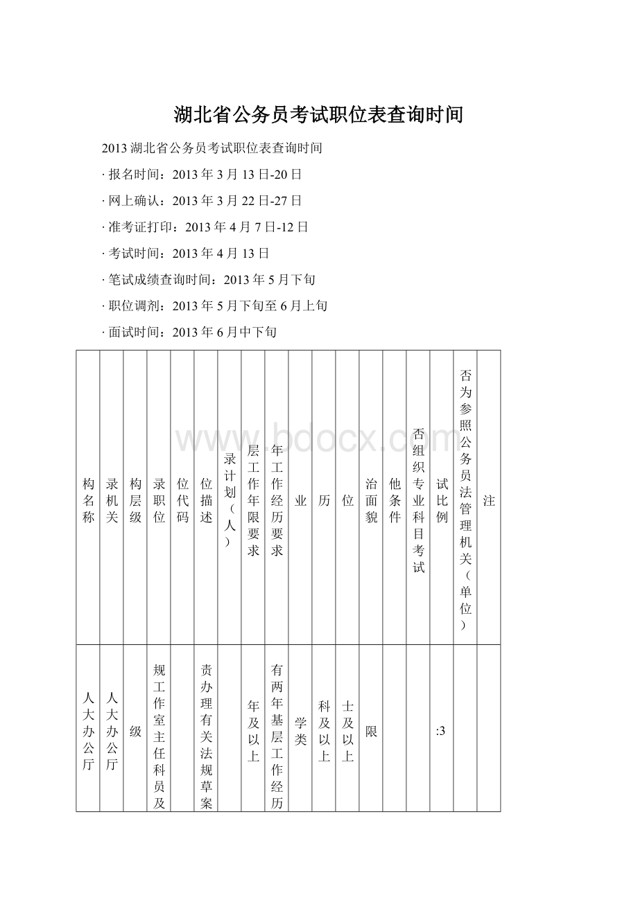 湖北省公务员考试职位表查询时间.docx_第1页