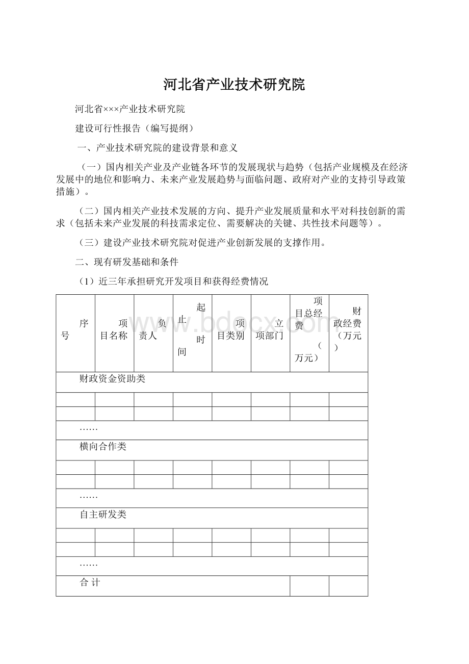 河北省产业技术研究院Word文档格式.docx