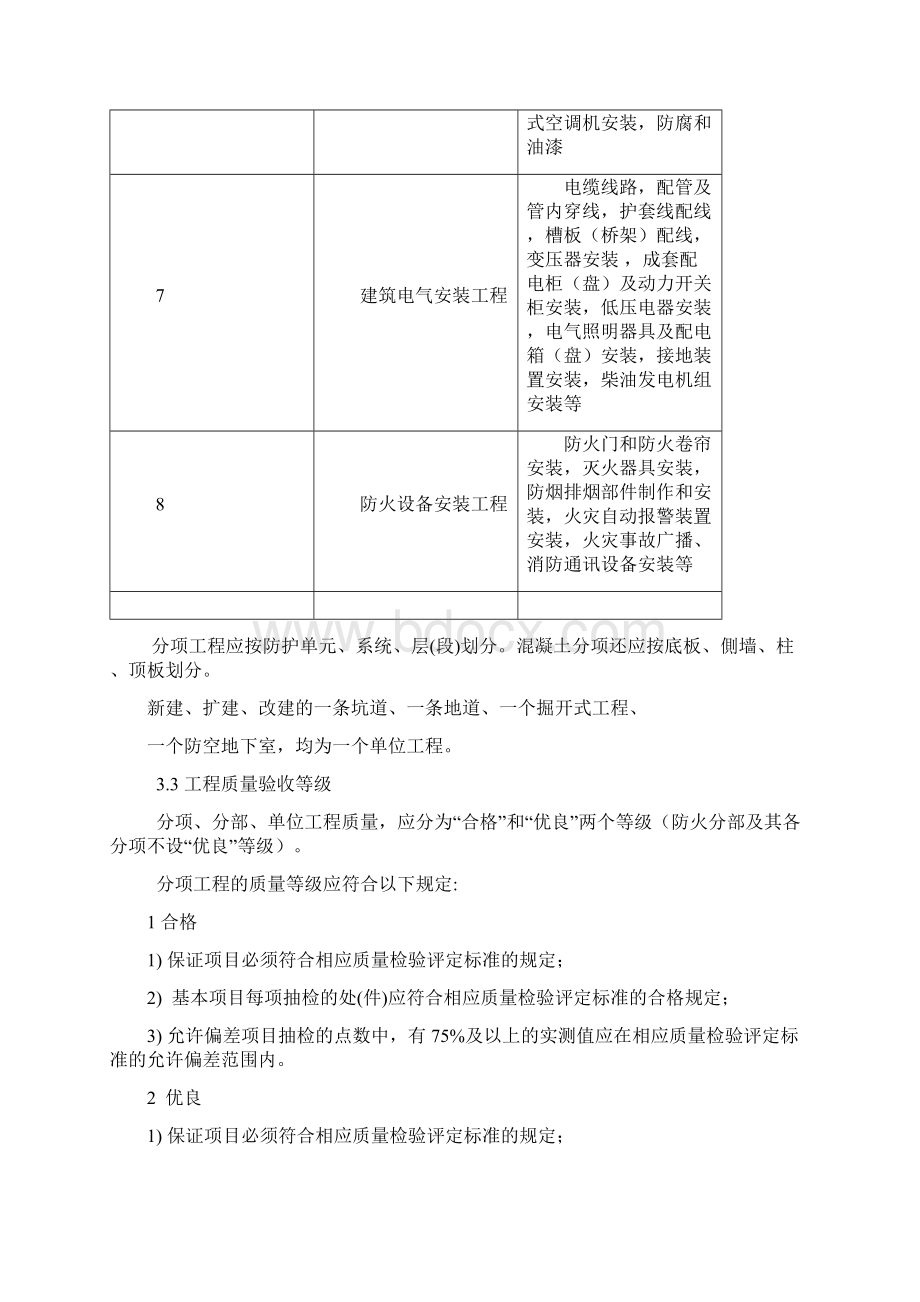 人防工程质量验收的划分Word格式.docx_第3页