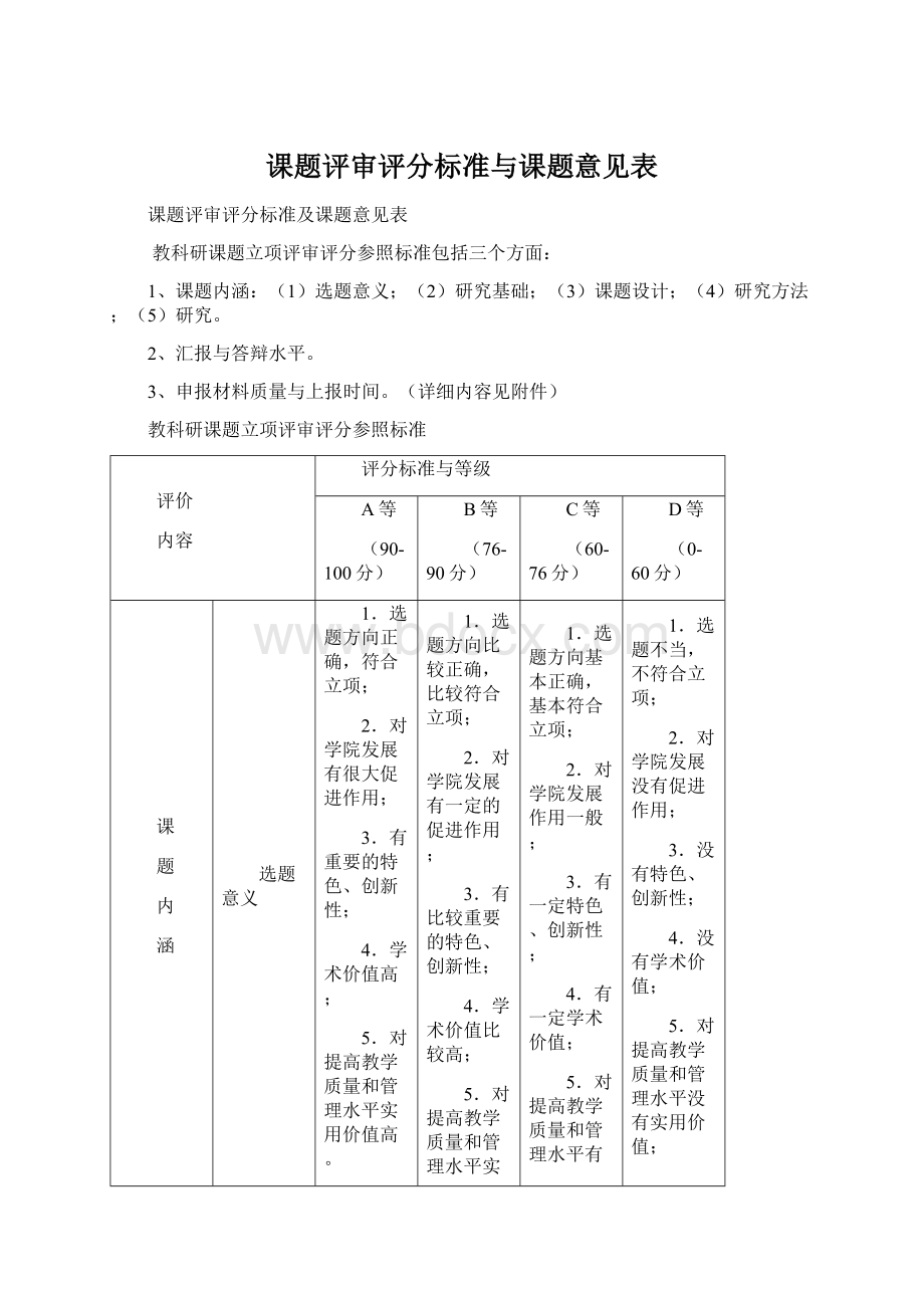 课题评审评分标准与课题意见表文档格式.docx_第1页