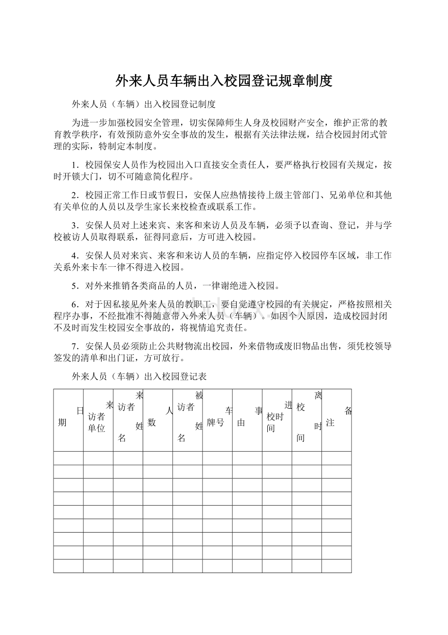 外来人员车辆出入校园登记规章制度.docx