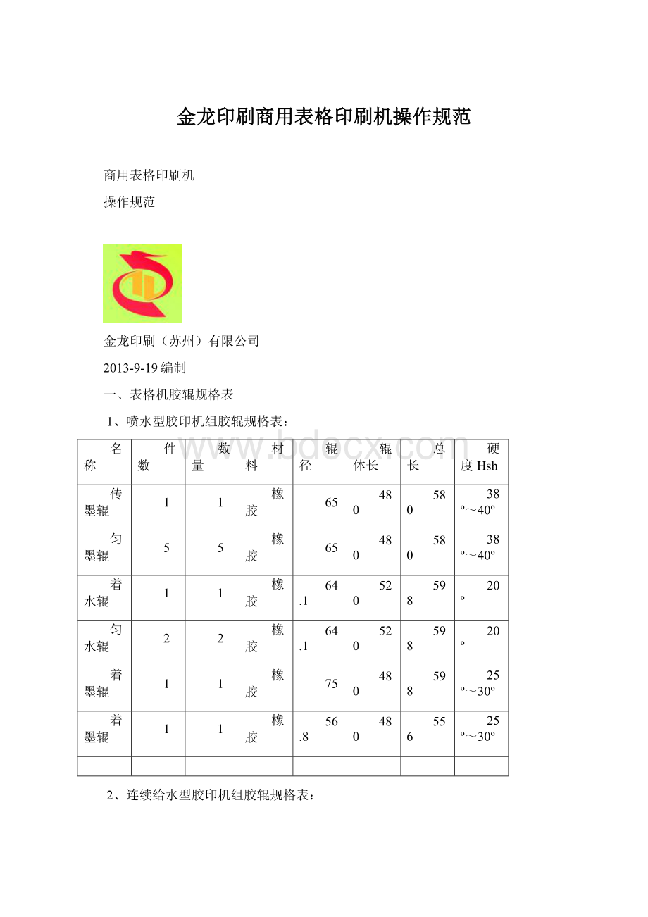 金龙印刷商用表格印刷机操作规范.docx_第1页