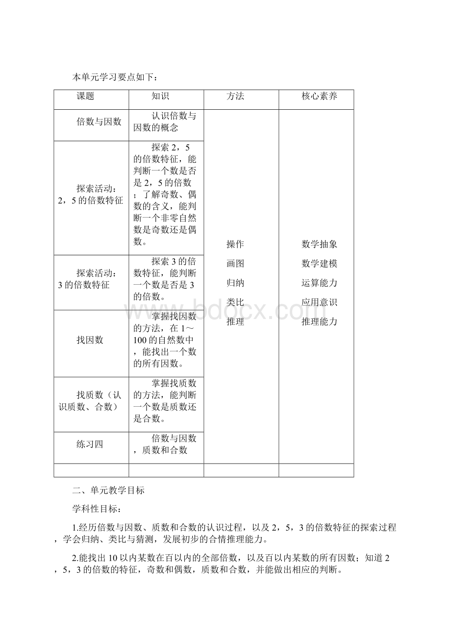 数学五年级上册第三单元《倍数与因数》教案Word格式文档下载.docx_第2页