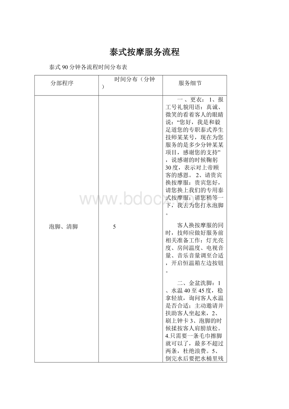 泰式按摩服务流程Word下载.docx_第1页