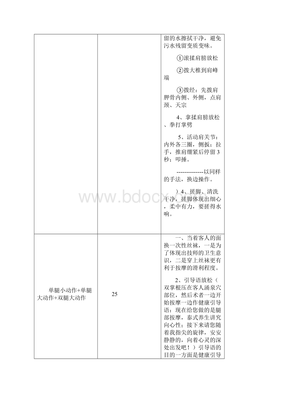 泰式按摩服务流程Word下载.docx_第2页