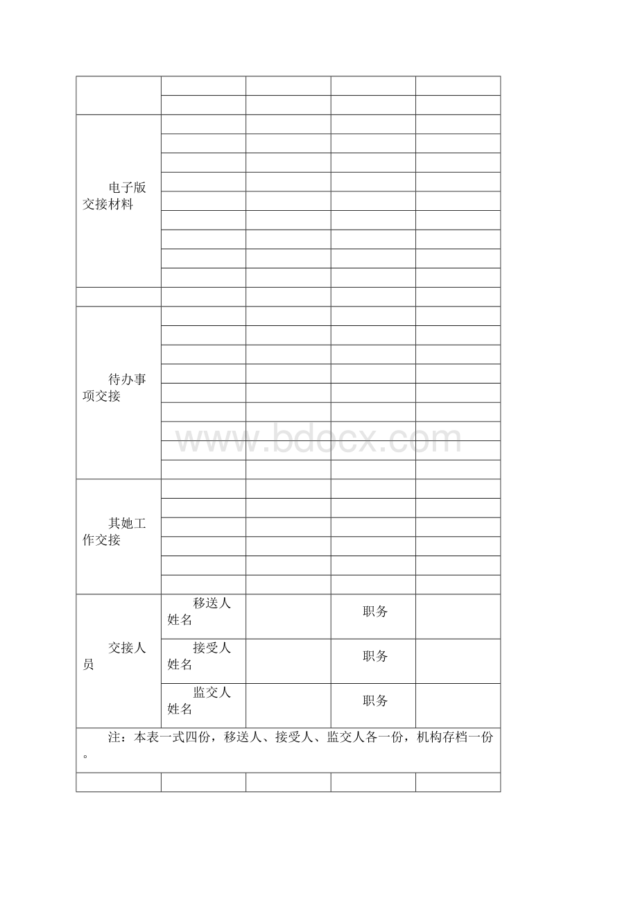 财务人员交接核心制度附带财务人员交接清单.docx_第3页