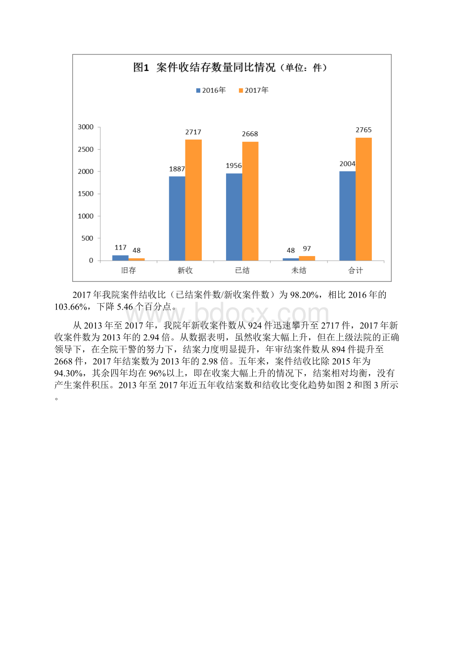 辽源市西安区人民法院.docx_第2页