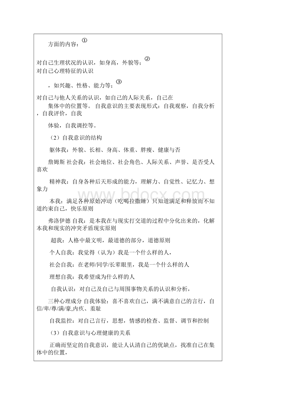 第二章认识自我完善自我 1.docx_第3页