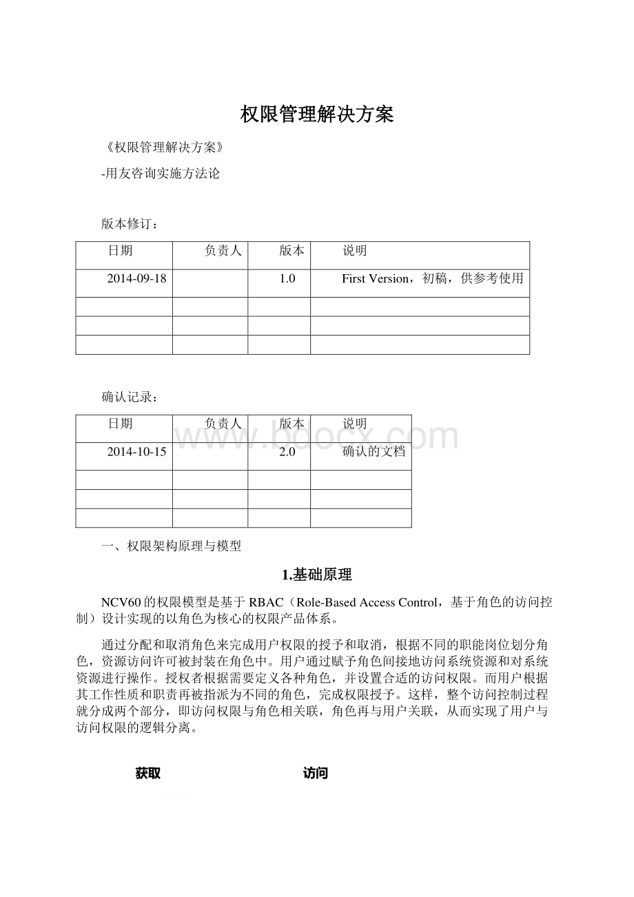 权限管理解决方案.docx