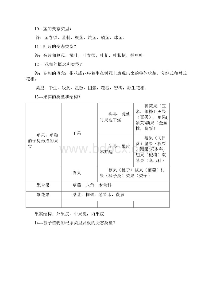 树木学同名7181.docx_第2页