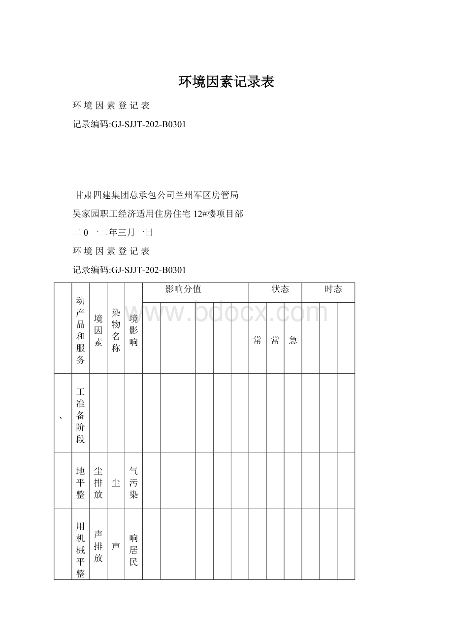 环境因素记录表.docx_第1页