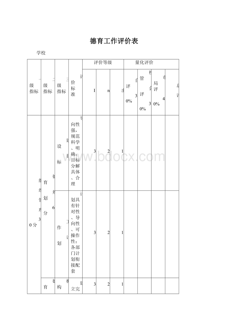 德育工作评价表.docx