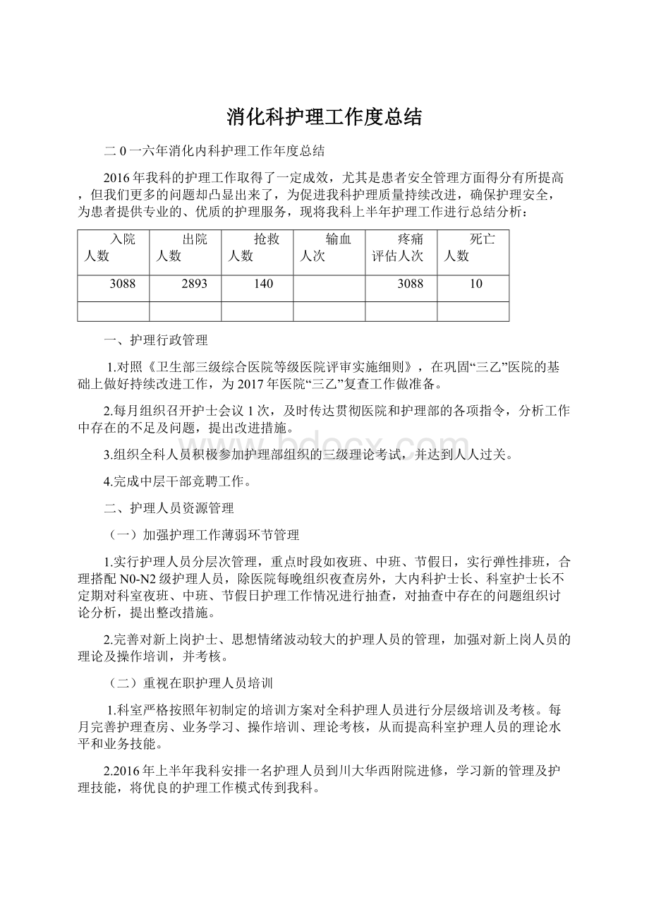 消化科护理工作度总结.docx_第1页