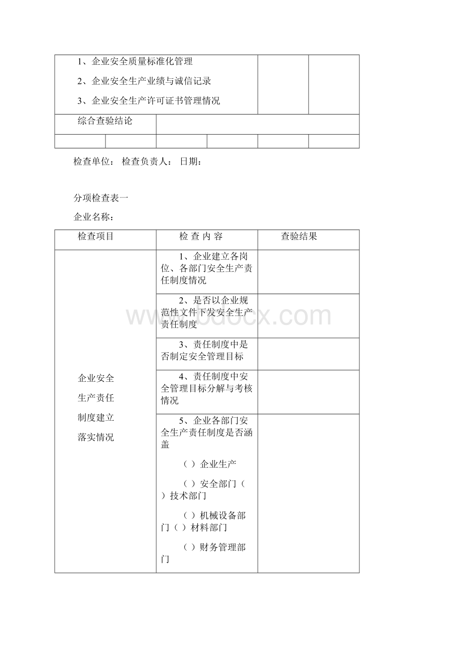 安全生产检查表.docx_第2页