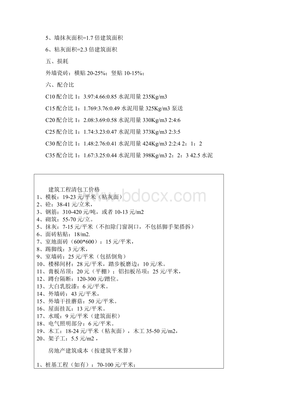 建筑平方米造价和含量指标及钢筋算法.docx_第2页