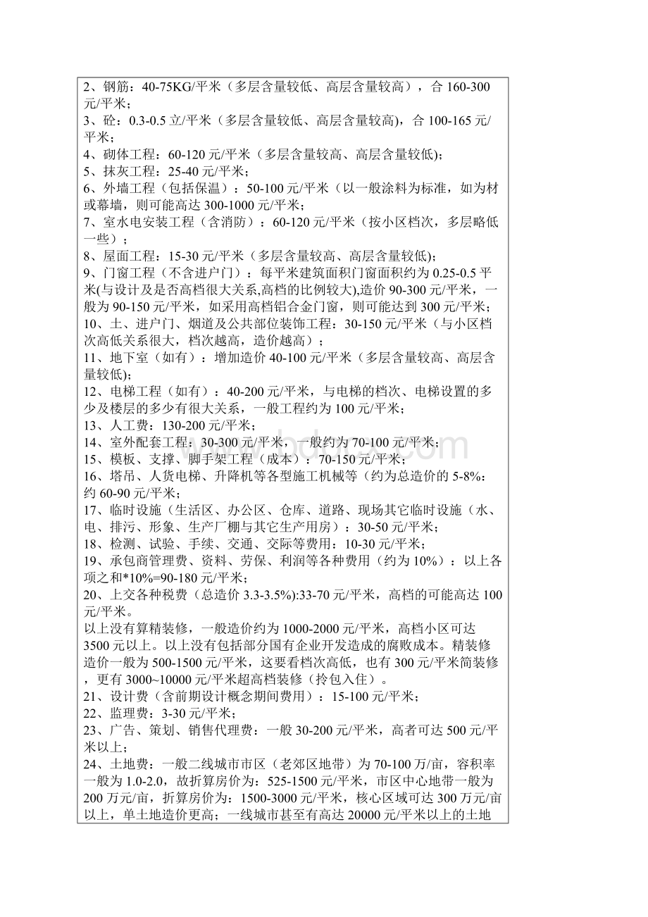 建筑平方米造价和含量指标及钢筋算法.docx_第3页