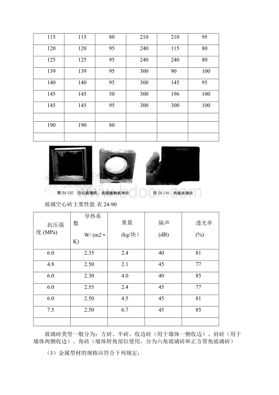 玻璃隔墙.docx_第2页