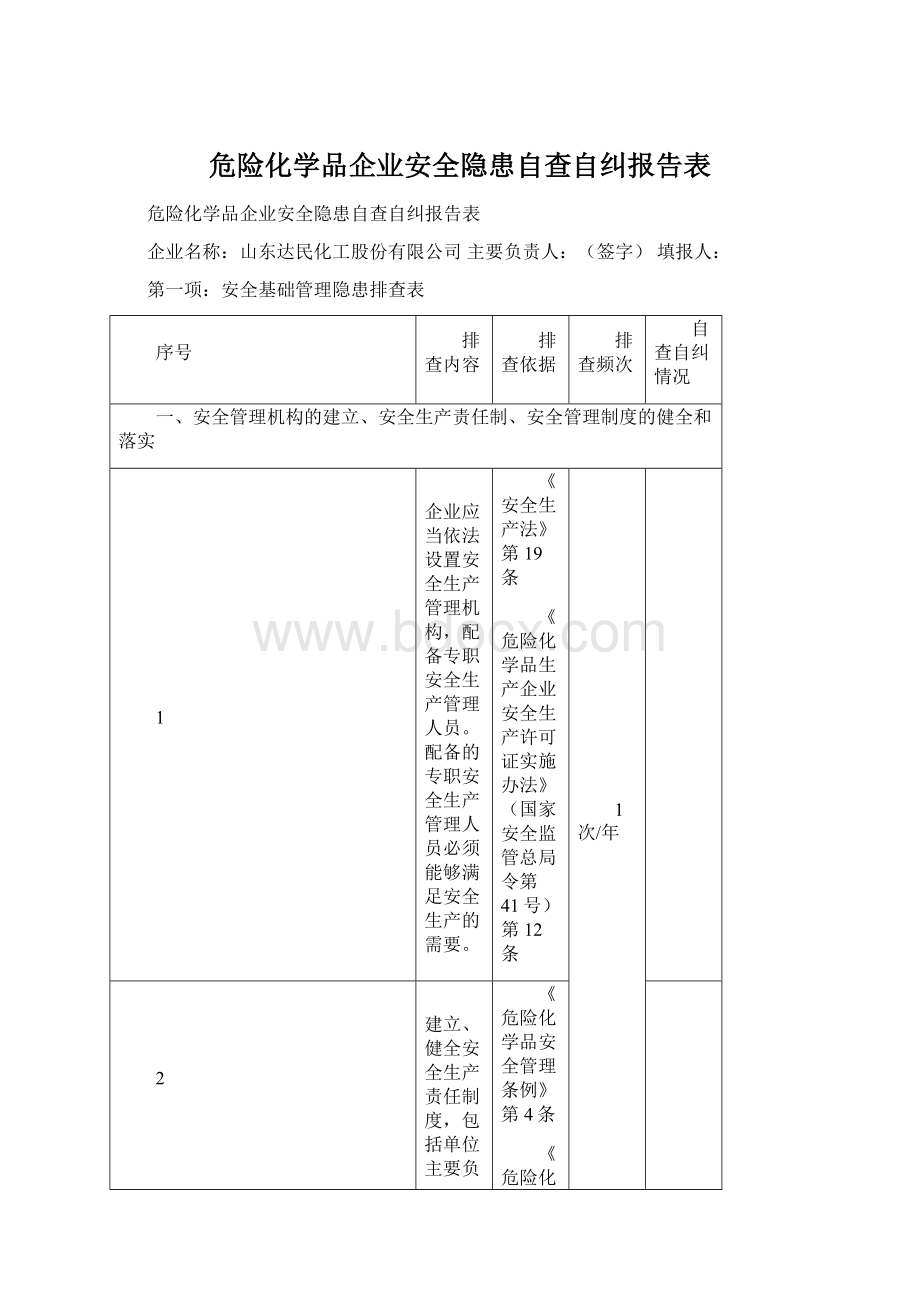 危险化学品企业安全隐患自查自纠报告表.docx_第1页