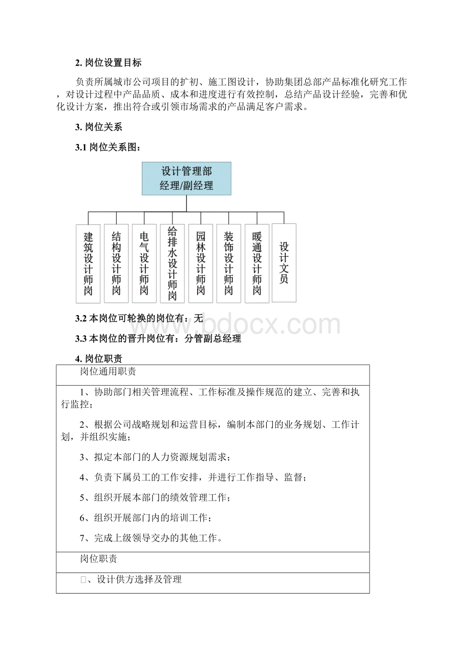 设计管理部岗位说明书.docx_第2页