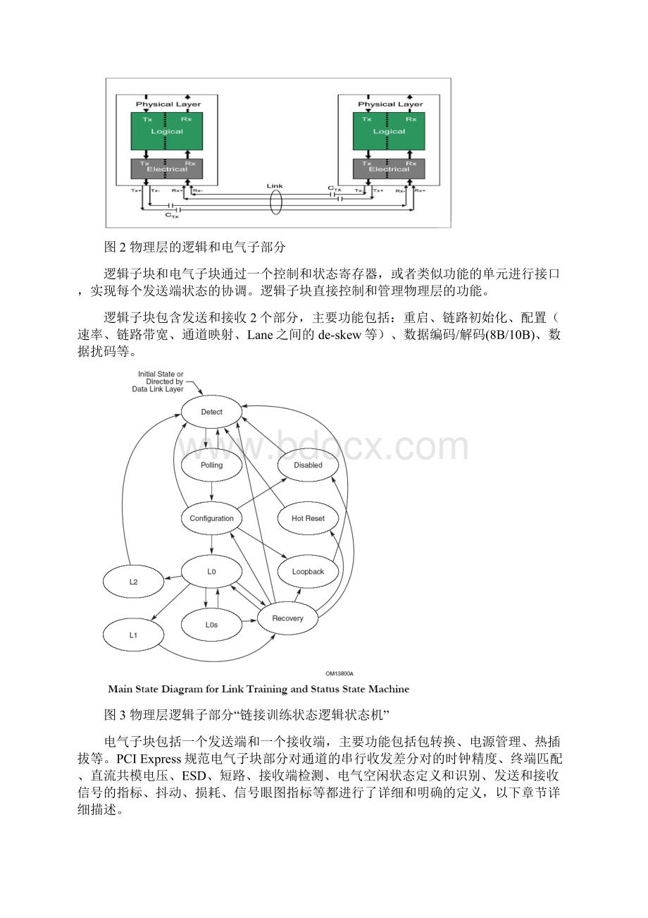 PCIE硬件测试方法.docx_第2页