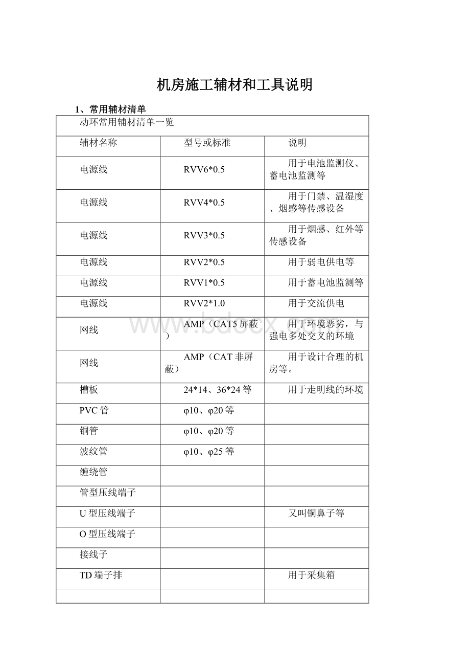 机房施工辅材和工具说明.docx_第1页