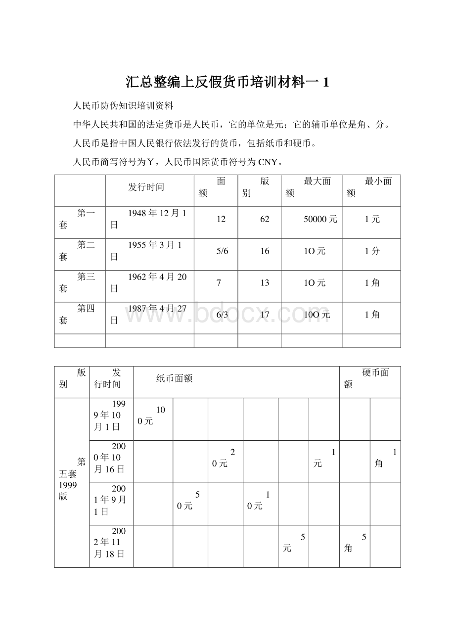 汇总整编上反假货币培训材料一1.docx_第1页