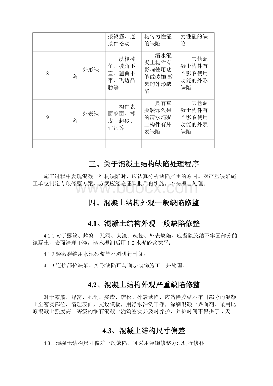 混凝土质量缺陷处理方案标准版本Word下载.docx_第3页