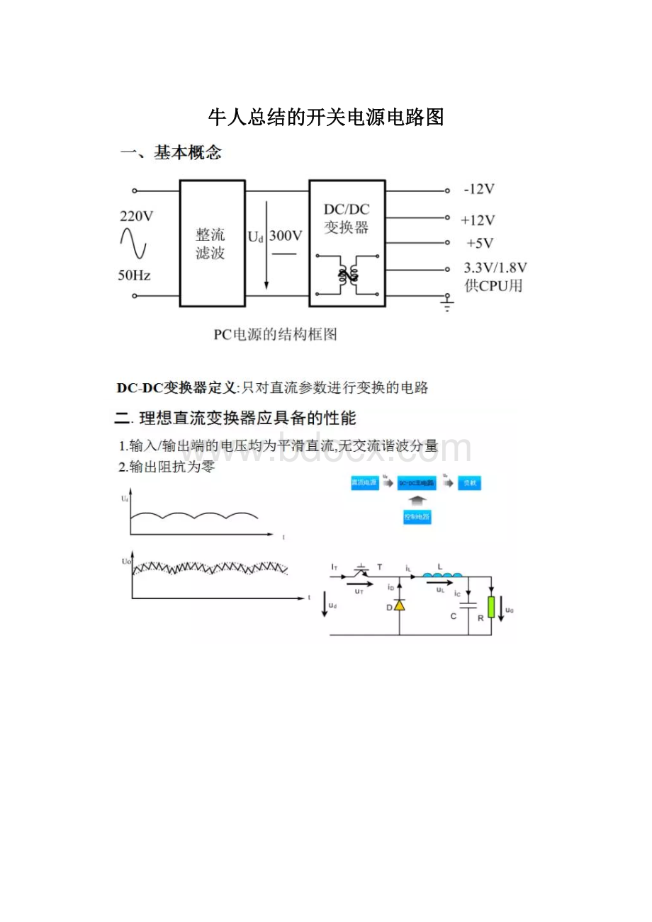 牛人总结的开关电源电路图.docx