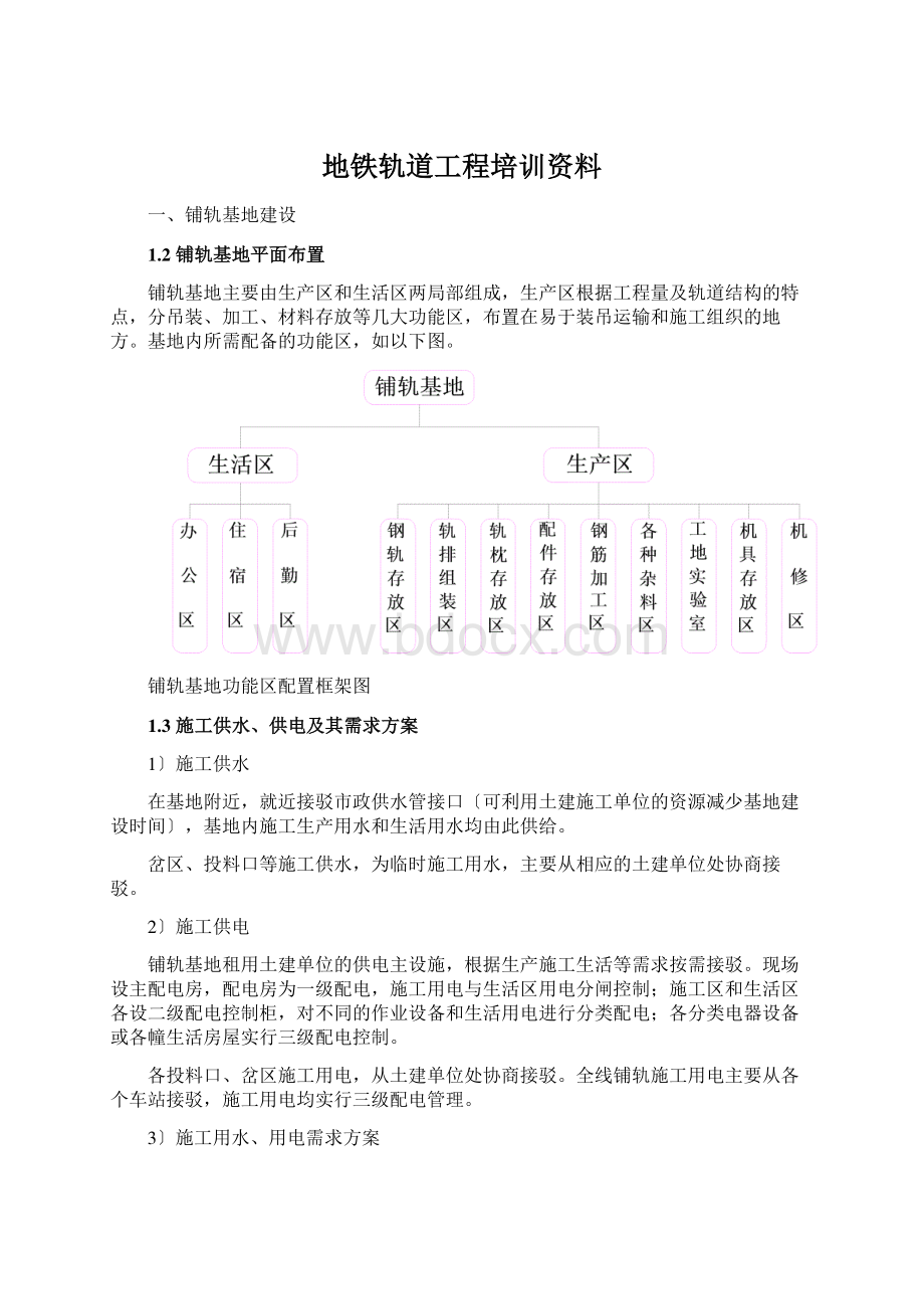 地铁轨道工程培训资料.docx