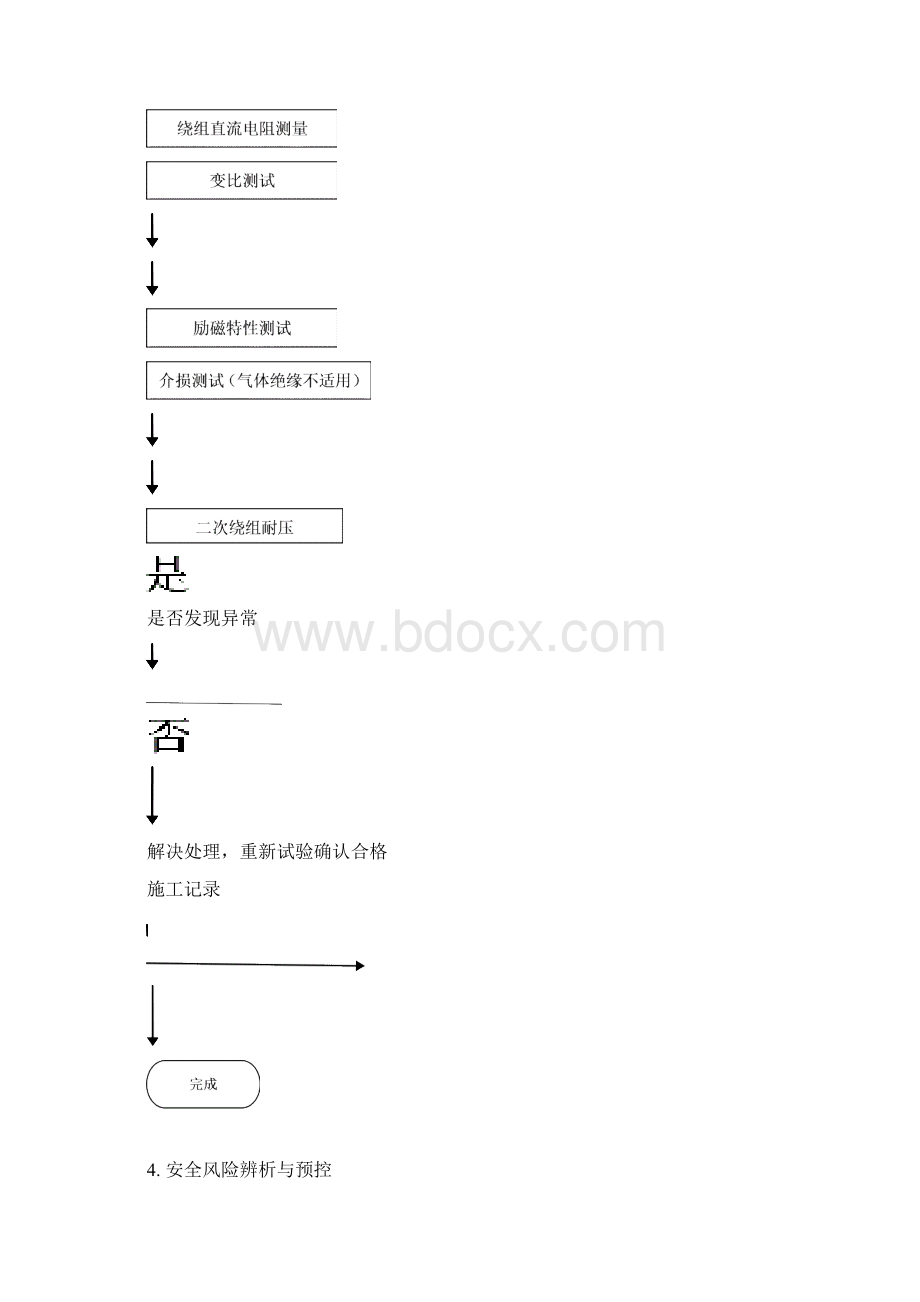 电压互感器预防性试验作业指导书.docx_第3页