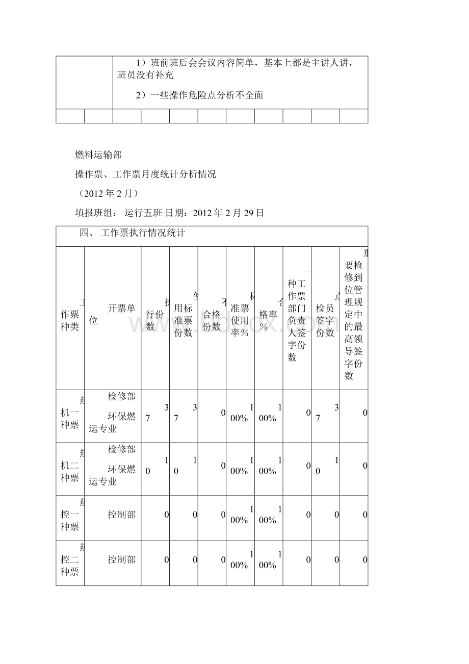 份两票统计分析报告.docx_第3页