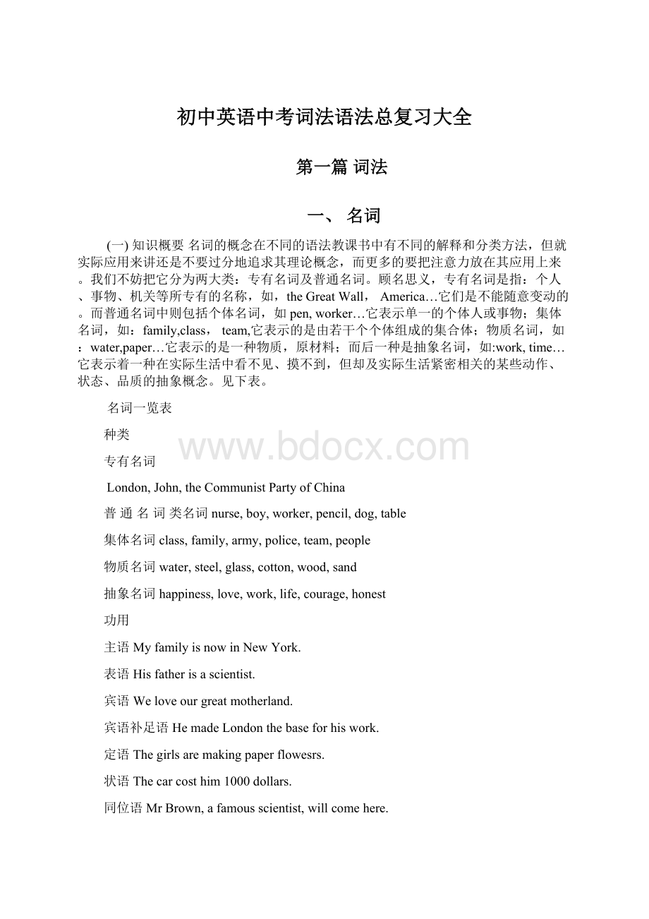 初中英语中考词法语法总复习大全Word文件下载.docx_第1页