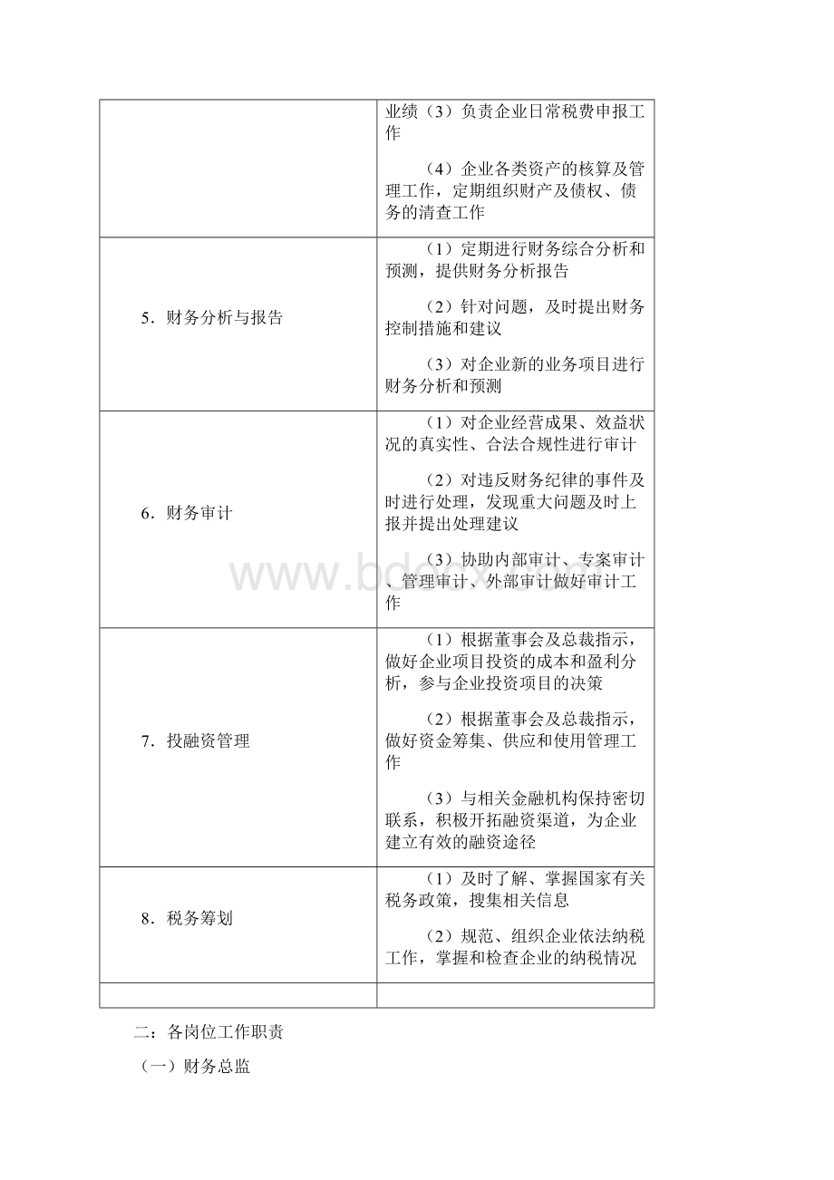 最全财务各岗位工作职责一览表.docx_第2页