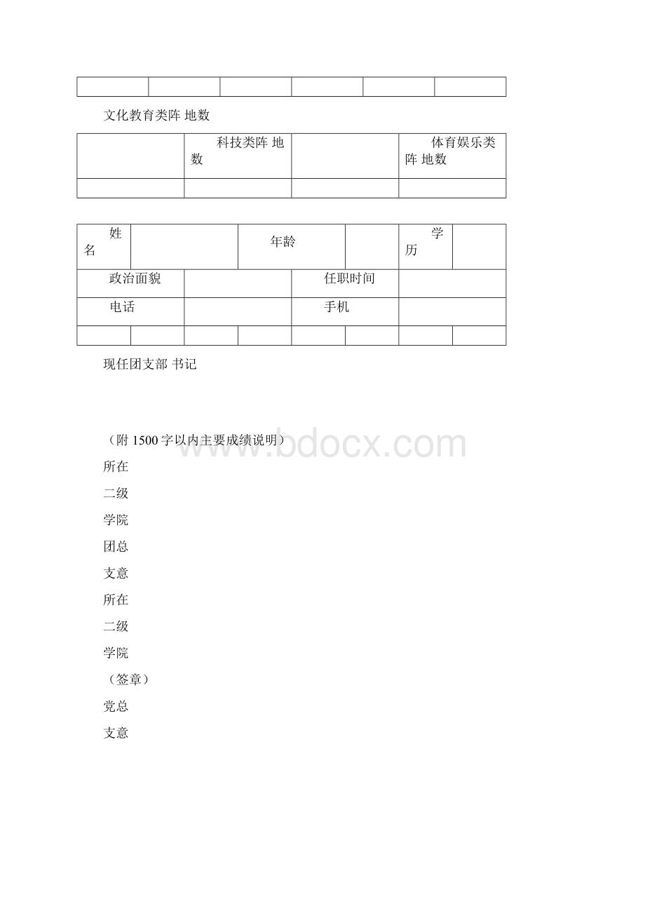 五四红旗团支部评选推荐表.docx_第2页