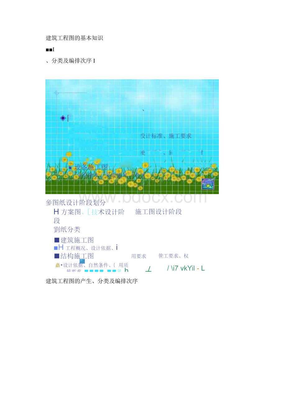 建筑工程识图PPT教学.docx_第2页