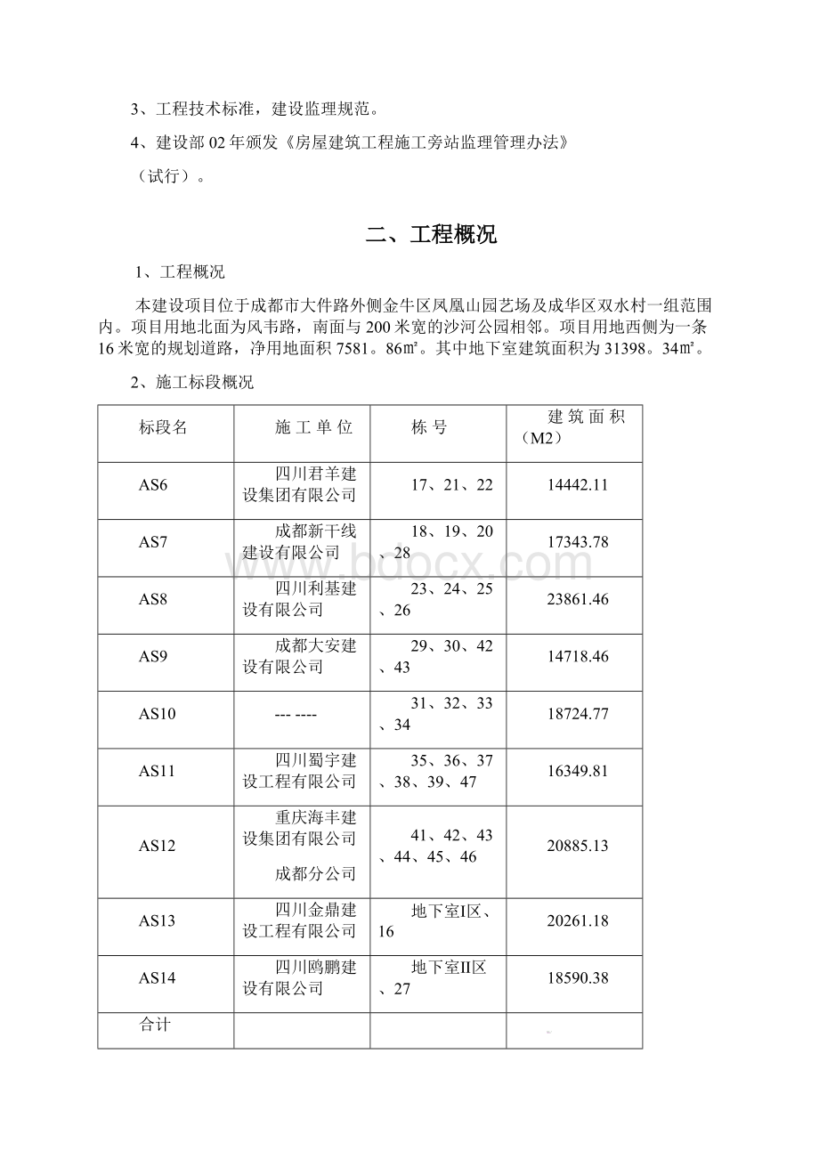 钢结构安装工程施工质量旁站监理检查细则.docx_第2页